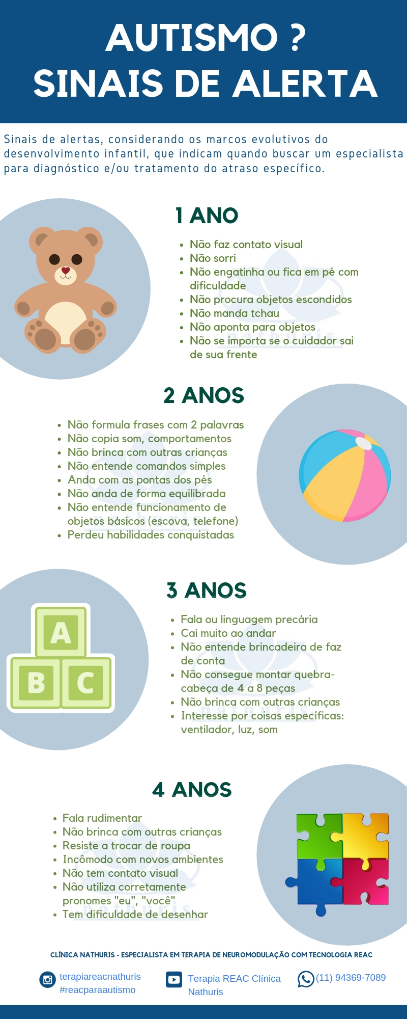 Autismo: principais sinais em cada fase e como é feito o diagnóstico! -  Blog da Geap